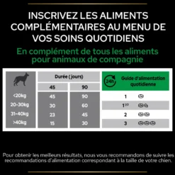 Pro Plan® Natural Defenses+ en comprimés chien