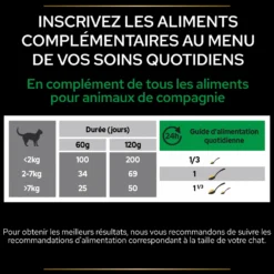 PRO PLAN® Natural Defenses+ en poudre - Aliment complémentaire pour chat