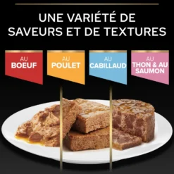 Pro Plan Nutrisavour Sterilised en mousse - pâtée chat