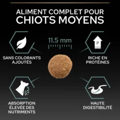 Pro Plan Sensitive Digestion Medium Puppy à l'agneau - croquettes chiot