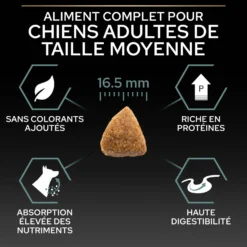 Pro Plan Sensitive Digestion Medium Adult à l'agneau - croquettes chien
