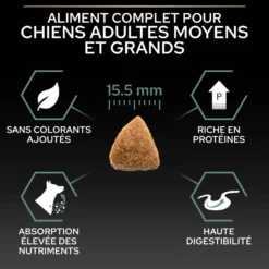 PRO PLAN Sensitive Digestion No Grain Medium & Large Adult à la Dinde - Croquettes pour chien