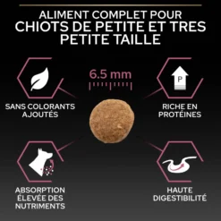 Pro Plan Sensitive Skin Small & Mini Puppy au saumon - croquettes chiot