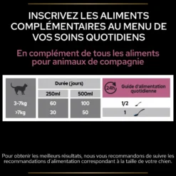 Pro Plan Skin & Coat+ en huile aliment complémentaire chat