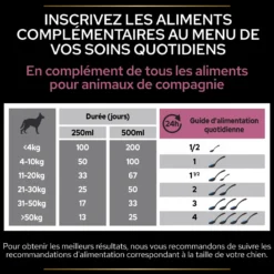 Pro Plan® Skin & Coat+ en huile chien