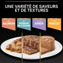 Pro Plan Sterilised thon et saumon - pâtée chat