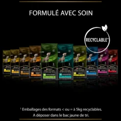 Pro Plan Veterinary Diets CC CardioCare – croquettes chien
