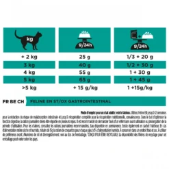 Pro Plan Veterinary Diets EN St/Ox Gastrointestinal - croquettes chat