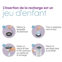 Recharge pour poubelle Litter Locker Fashion & Litter Genie - chat