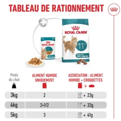Royal Canin Ageing 11+ - pâtée chat