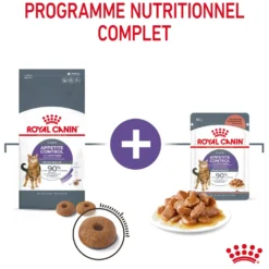 Royal Canin Appetite Control Care - croquettes chat