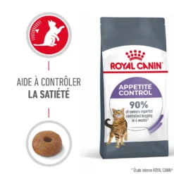 Royal Canin Appetite Control Care - croquettes chat