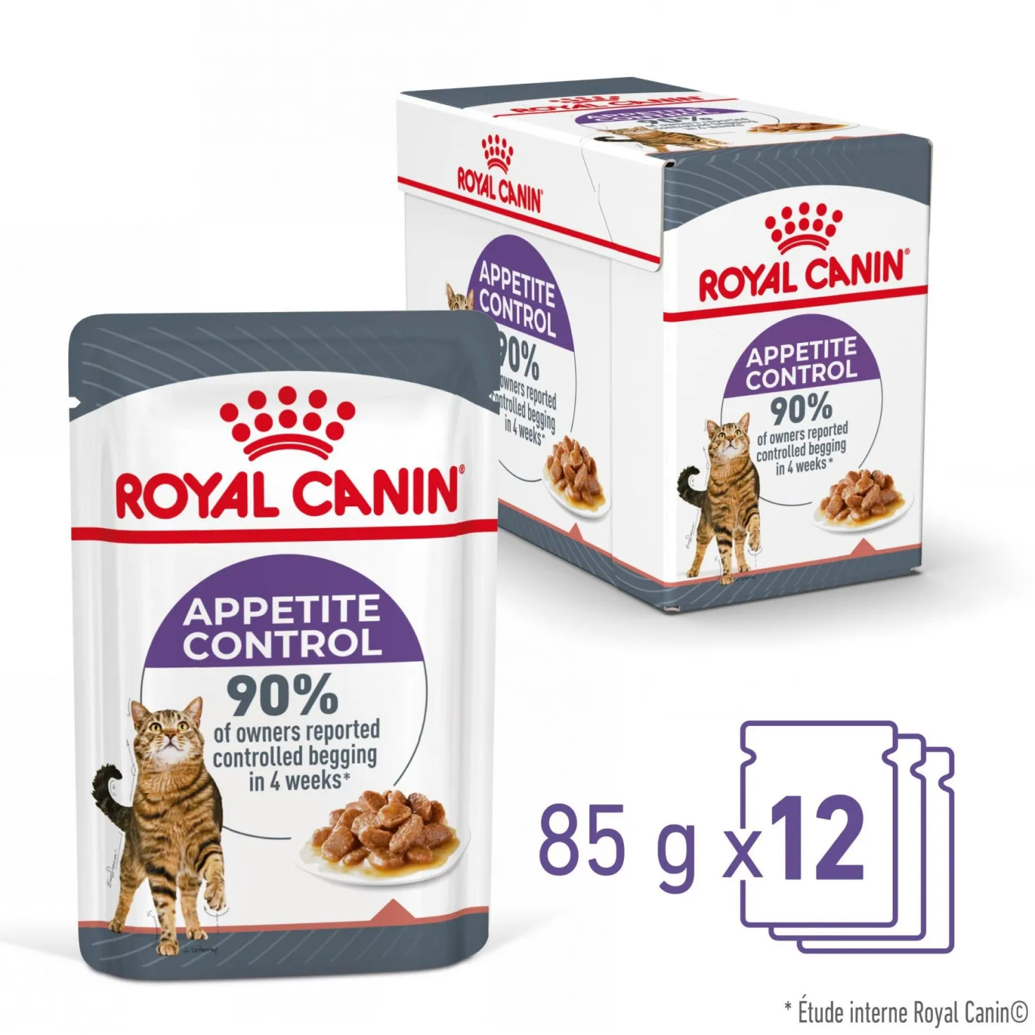 ROYAL CANIN Appetite Control Care en Sauce – Pâtée pour chat