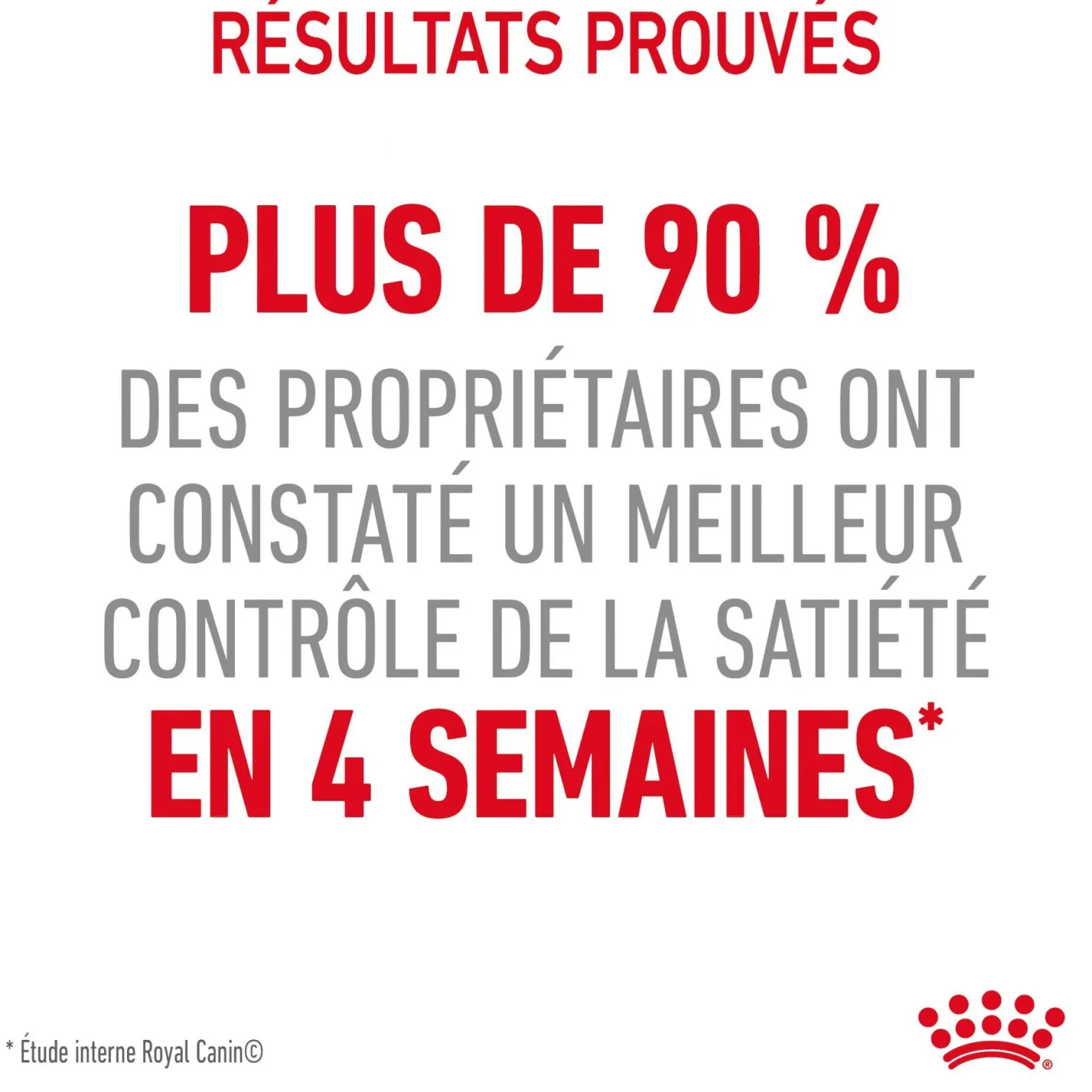 ROYAL CANIN Appetite Control Care en Sauce – Pâtée pour chat