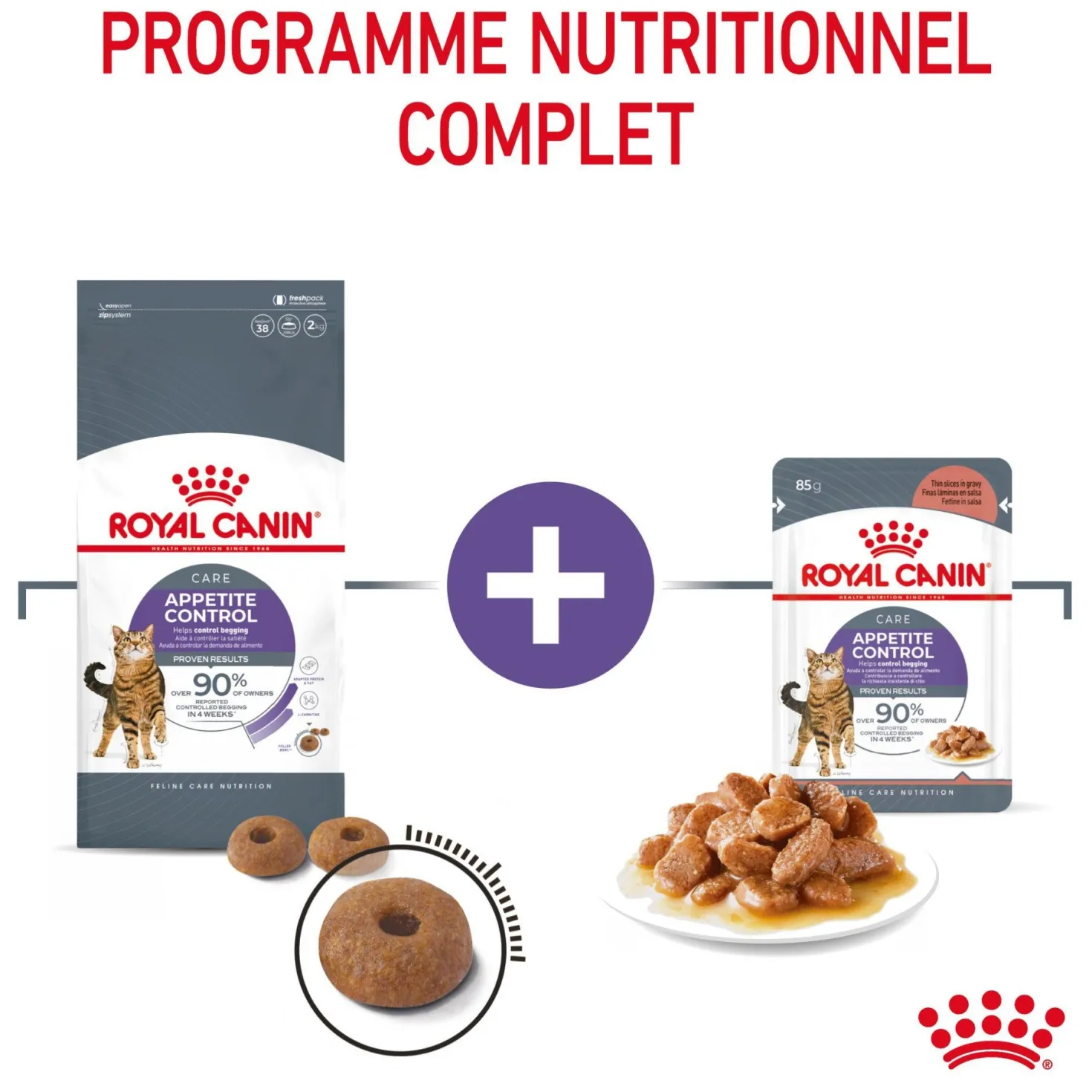 ROYAL CANIN Appetite Control Care en Sauce – Pâtée pour chat