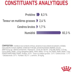 ROYAL CANIN Appetite Control en Gelée – Pâtée pour chat