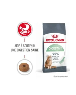 Royal Canin Digestive Care - croquettes chat