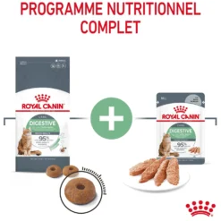 Royal Canin Digestive Care en mousse - pâtée chat