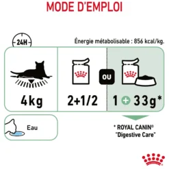 Royal Canin Digestive Care en mousse - pâtée chat