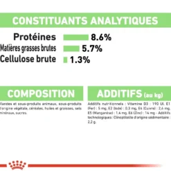 Royal Canin Digestive Care - Pâtée pour chien
