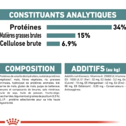 Royal Canin Hairball Care - croquettes chat