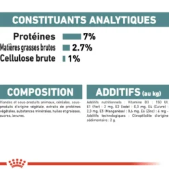 Royal Canin Hairball Care - pâtée chat