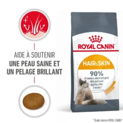 Royal Canin Hair & Skin Care