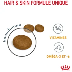 Royal Canin Hair & Skin Care