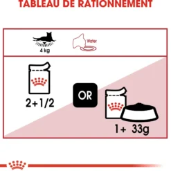 Royal Canin Instinctive - pâtée chat