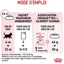 Royal Canin Kitten - Mousses pour chaton