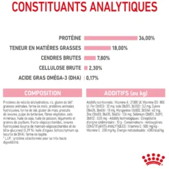Royal Canin Kitten Second Age - croquettes chaton