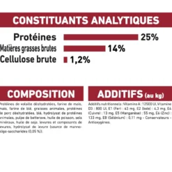 Royal Canin Medium Adult - croquettes chien