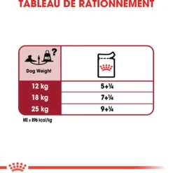 Royal Canin Medium Ageing 10+ en sauce - pâtée chien