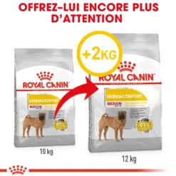 Royal Canin Medium Dermaconfort