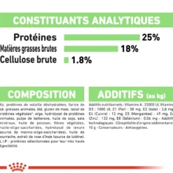 Royal Canin Medium Digestive Care - Croquettes pour chien