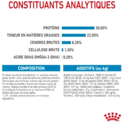 Royal Canin Medium Starter - croquettes chiot, chienne