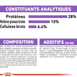 Royal Canin Medium Sterilised - Croquettes pour chien