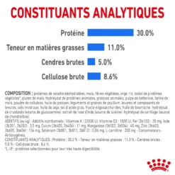 Royal Canin Mini Light Weight Care - Croquettes pour chien