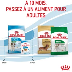 Royal Canin Mini Puppy - croquettes chiot