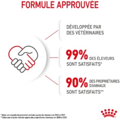 ROYAL CANIN Mother & BabyCat - Croquettes pour chatte et chaton