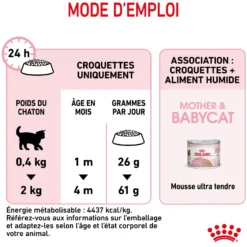 ROYAL CANIN Mother & BabyCat - Croquettes pour chatte et chaton