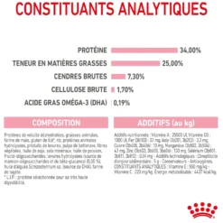 ROYAL CANIN Mother & BabyCat - Croquettes pour chatte et chaton