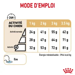 Royal Canin Pomeranian (Spitz Nain) Adult - croquettes chien