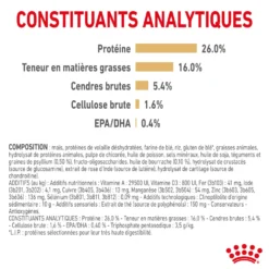 Royal Canin Pomeranian (Spitz Nain) Adult - croquettes chien
