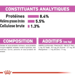 Royal Canin Relax Care - Pâtée pour chien