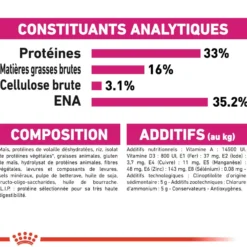 Royal Canin Savour Exigent - croquettes chat