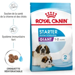 ROYAL CANIN Size Nutrition