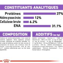Royal Canin Sterilised 37 - croquettes chat