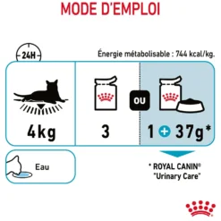 Royal Canin Urinary Care en gelée – pâtée chat