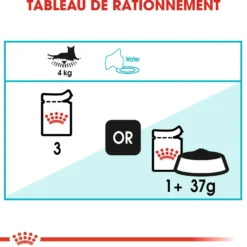 Royal canin Urinary Care en sauce - pâtée chat